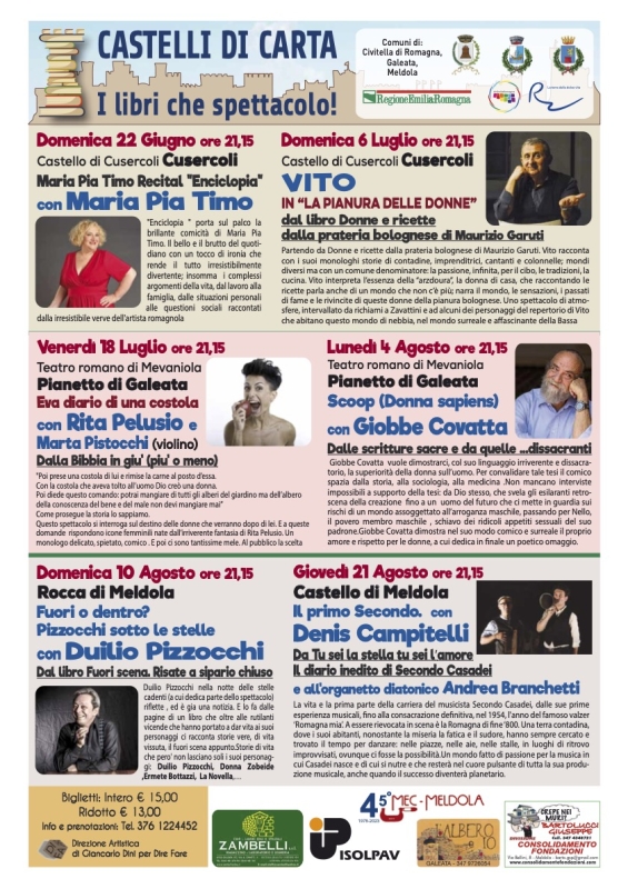 Castelli di Carta: Fuori o Dentro?